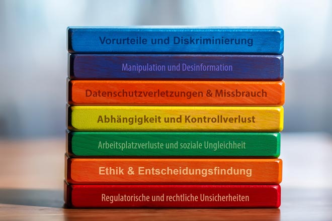 Gefahren mit und durch künstliche Intelligenz